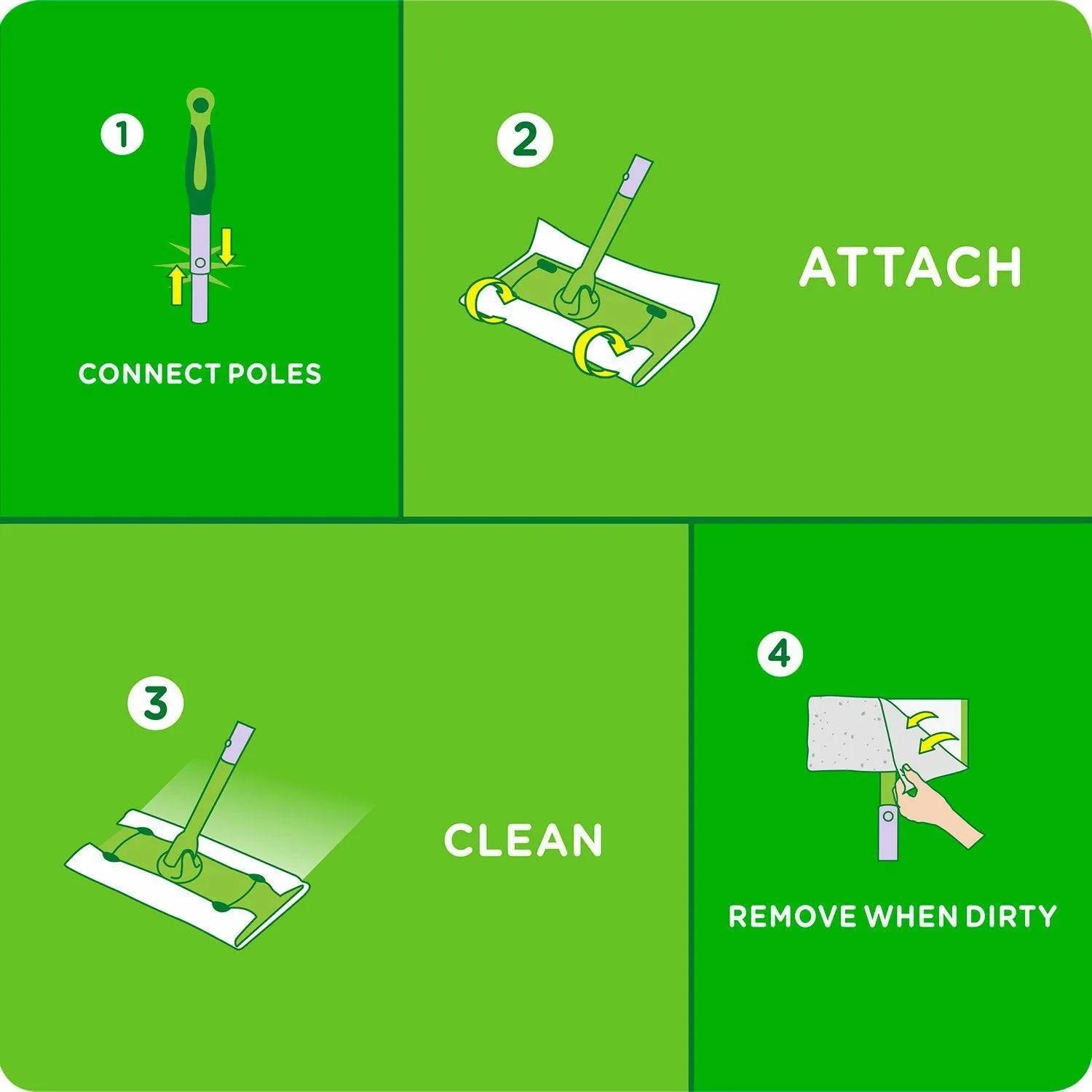 Swiffer Sweeper Dry and Wet Sweeping Kit- 1 sweeper/14 dry cloths/6 wet cloths -- Clearance