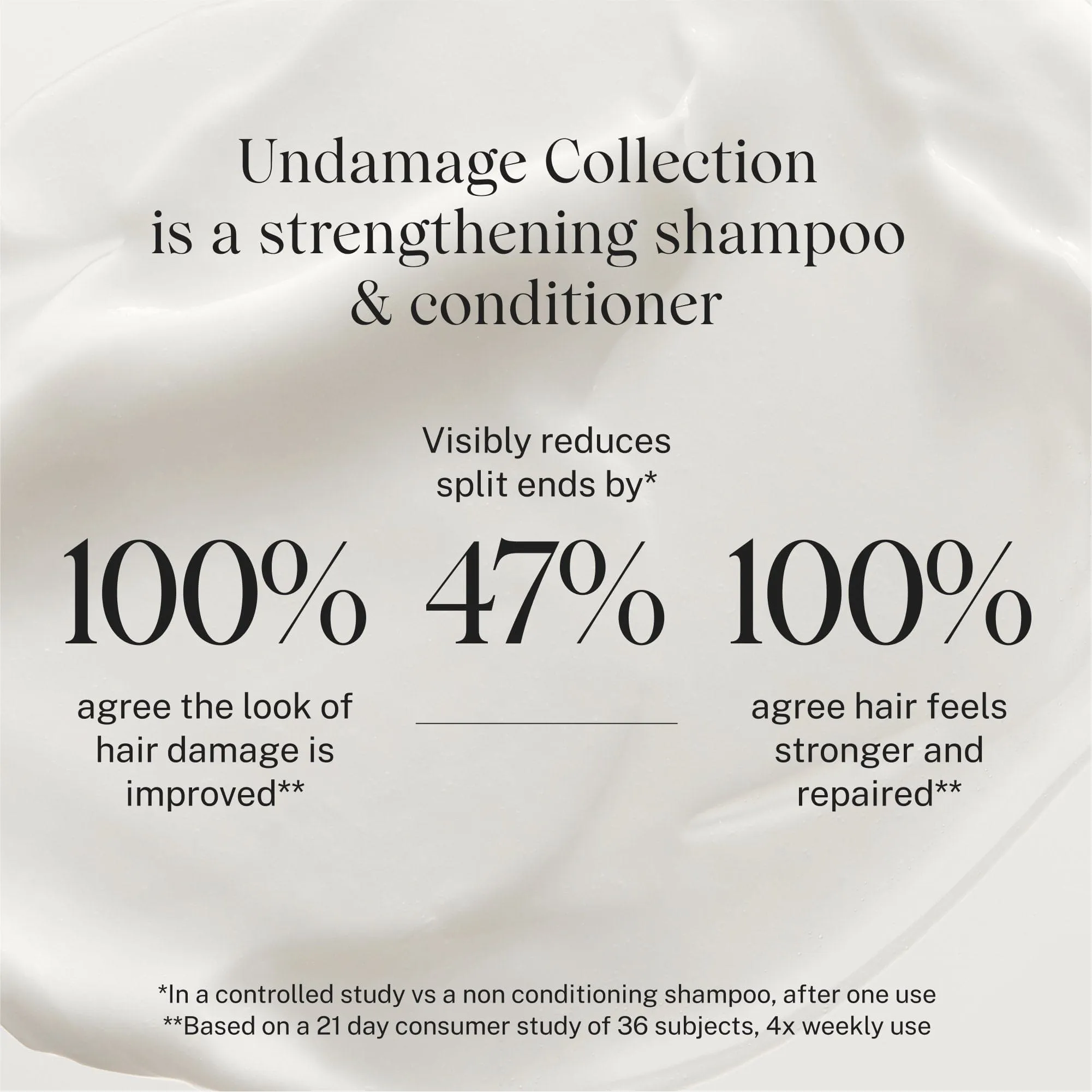 Undamage Strengthening Conditioner